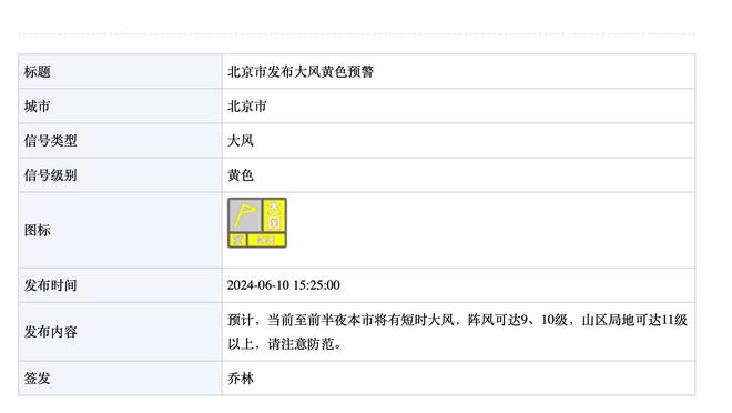 明日绿军客战雷霆 霍勒迪缺席一场后迎来复出