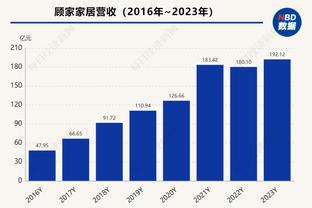 热刺vs森林首发：孙兴慜、理查利森先发，约翰逊、库卢出战